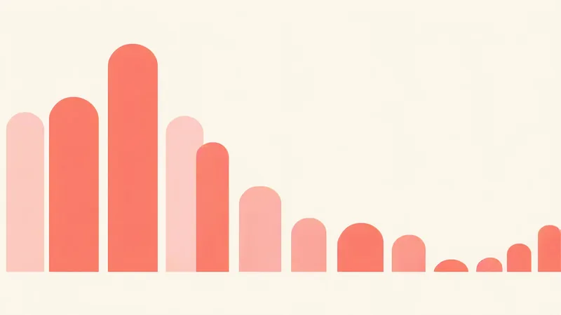 Bar chart illustration showing training completion rate benchmarks across retail sectors